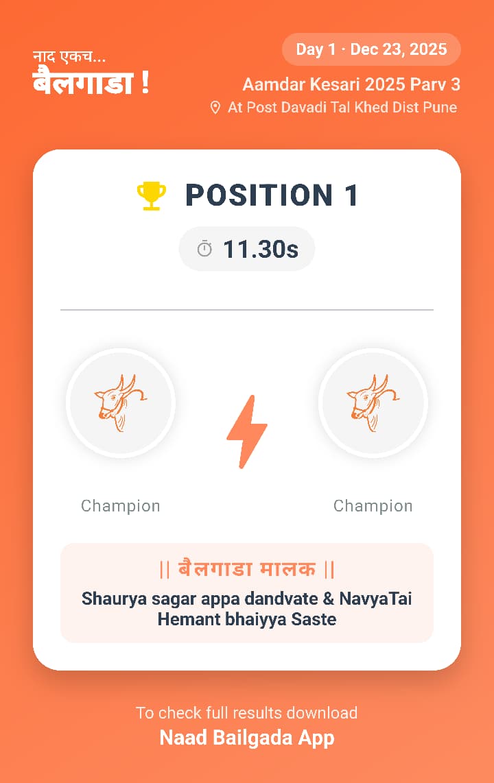 Winner poster example - Raja bull winner